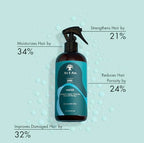 As I Am Bond Water - 16 oz - with Moringa, Amla, & Ceramides - Hair Repair Treatment For Damaged Hair
