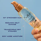 SheaMoisture Strengthen & Protect Hair Oil for Adults, Manuka Honey & Yogurt Formula with Amla Oil, Hydrating, Moisturizing, Lightweight & Smooth, Reduces Heat Damage, 3.3fl oz, Hydrate, Moisturize