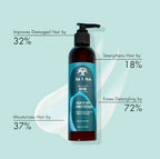 As I Am Bond Leave-In Conditioner - 8 oz - Bond Repair Treatment For Damaged Hair - with Moringa, Amla, & Ceramides