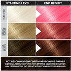 Punky Cotton Candy Semi Permanent Hair Color - Vegan & Cruelty-Free Conditioning Vibrant Pink Hair Dye, Lasts Up to 35 Washes, 3.5 fl oz