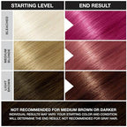 Punky Rose Red Semi Permanent Hair Color - Vegan & Cruelty-Free Conditioning Hair Dye, Lasts Up to 35 Washes, 3.5 fl oz