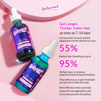 Hollywood Hair Bar Daily Hair Oil Regrowth Scalp Serum - Regular Strength, Made with All-Natural Essential Oils Including Coconut, Tea Tree & Carrot, 2 oz Thicker Looking Hair Blend