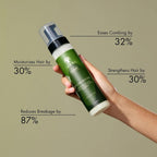 Rosemary Styling Mousse 8 Fl Oz (237 ml) Gentle Moisture