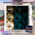 MANIC Voodoo™ Blue Classic Semi-Permanent Hair Color - 4oz Dark Cyan Blue with Green Undertones, Vegan, PPD-Free, Conditioning Haircare Product (Ideal for Lightening Blonde Locks)